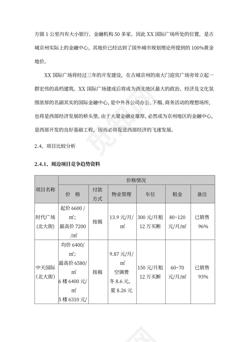 房地产项目融资商业计划书