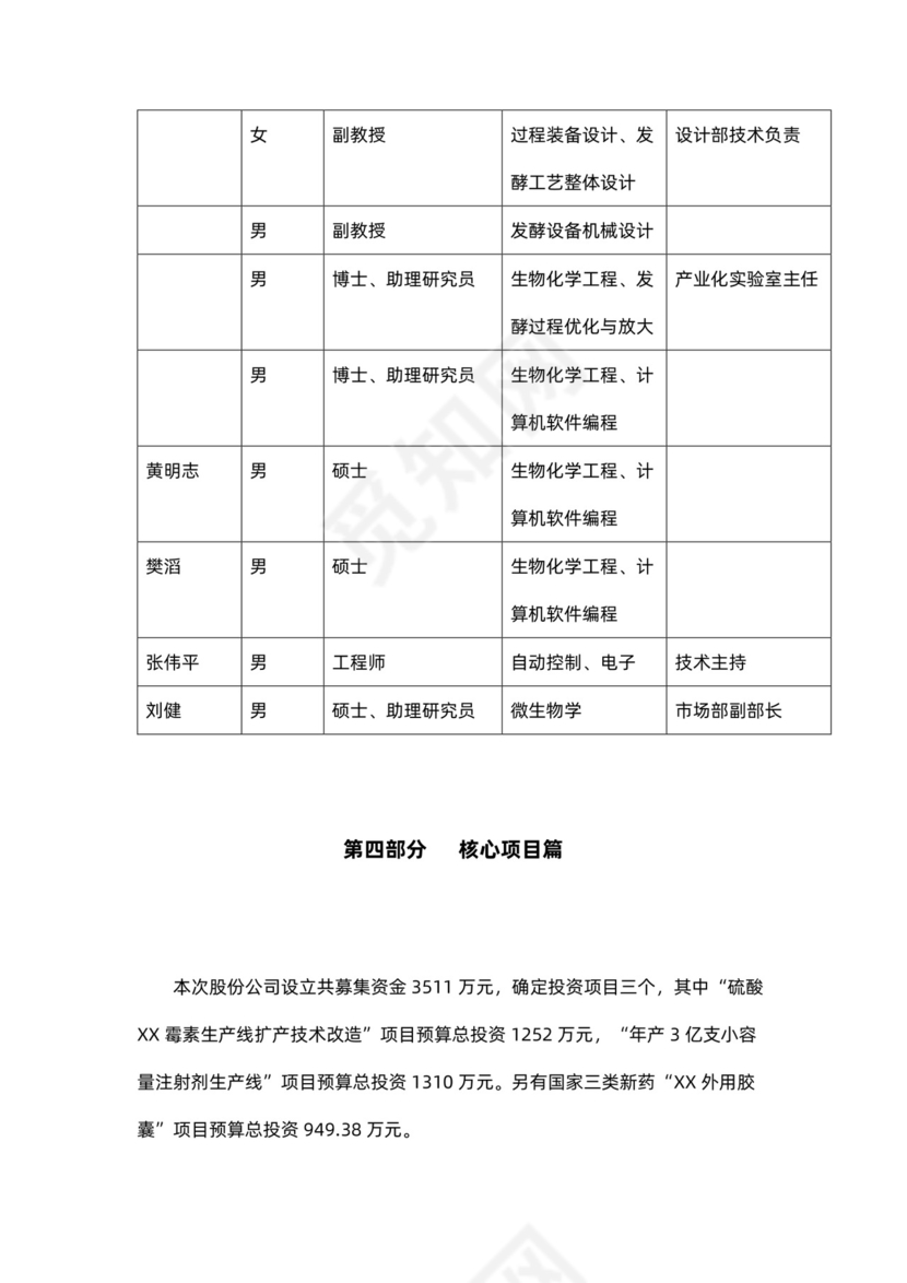 制药公司商业计划书
