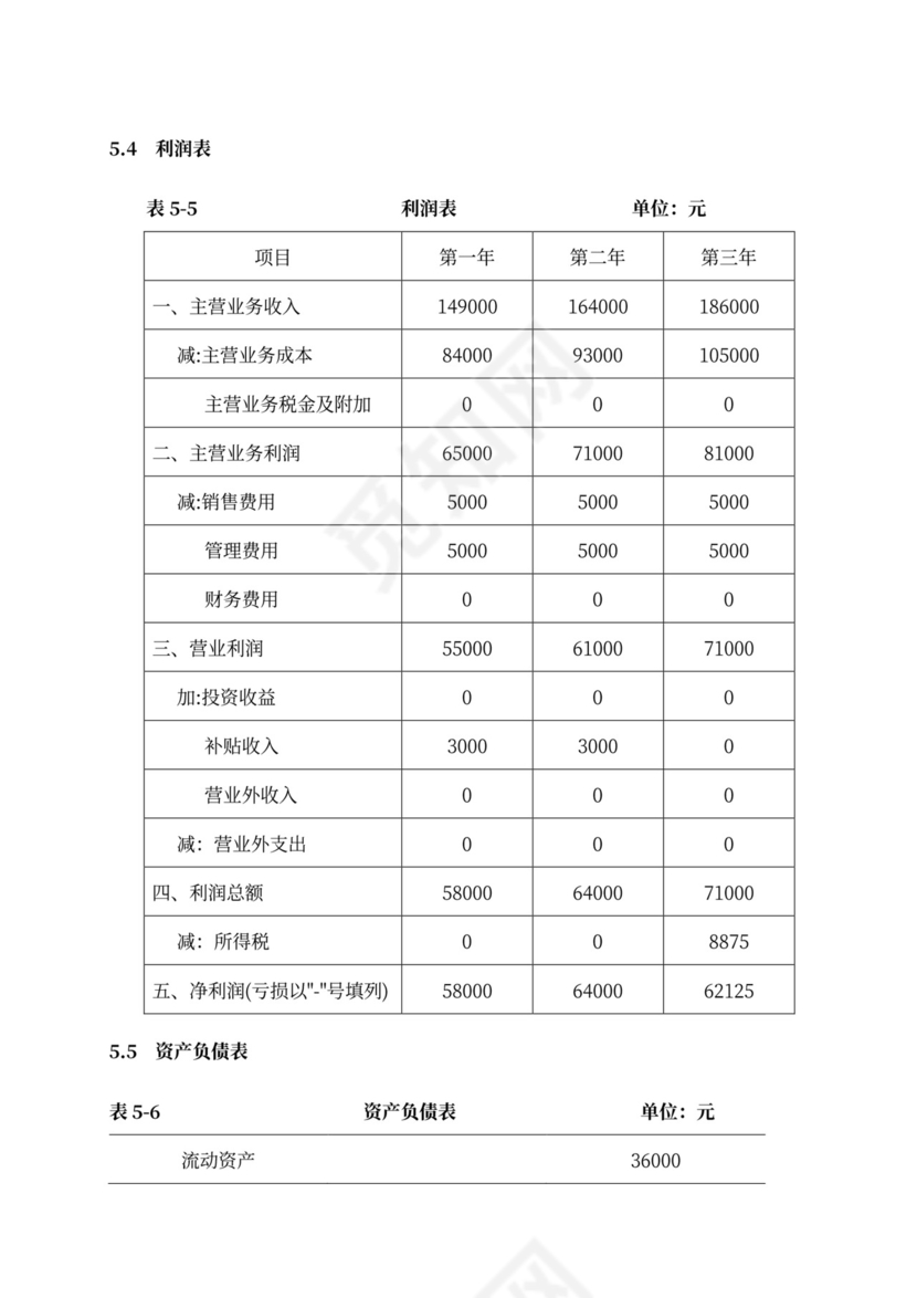 咖啡餐饮体闲项目商业计划书创业计划书