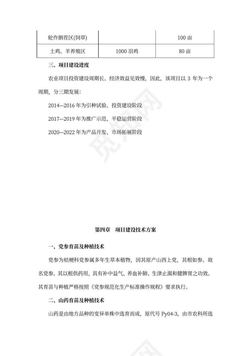 现代农业项目投资计划书