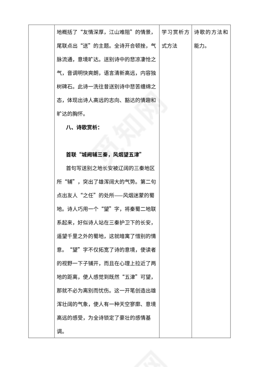 《送杜少府之任蜀州》教材教案