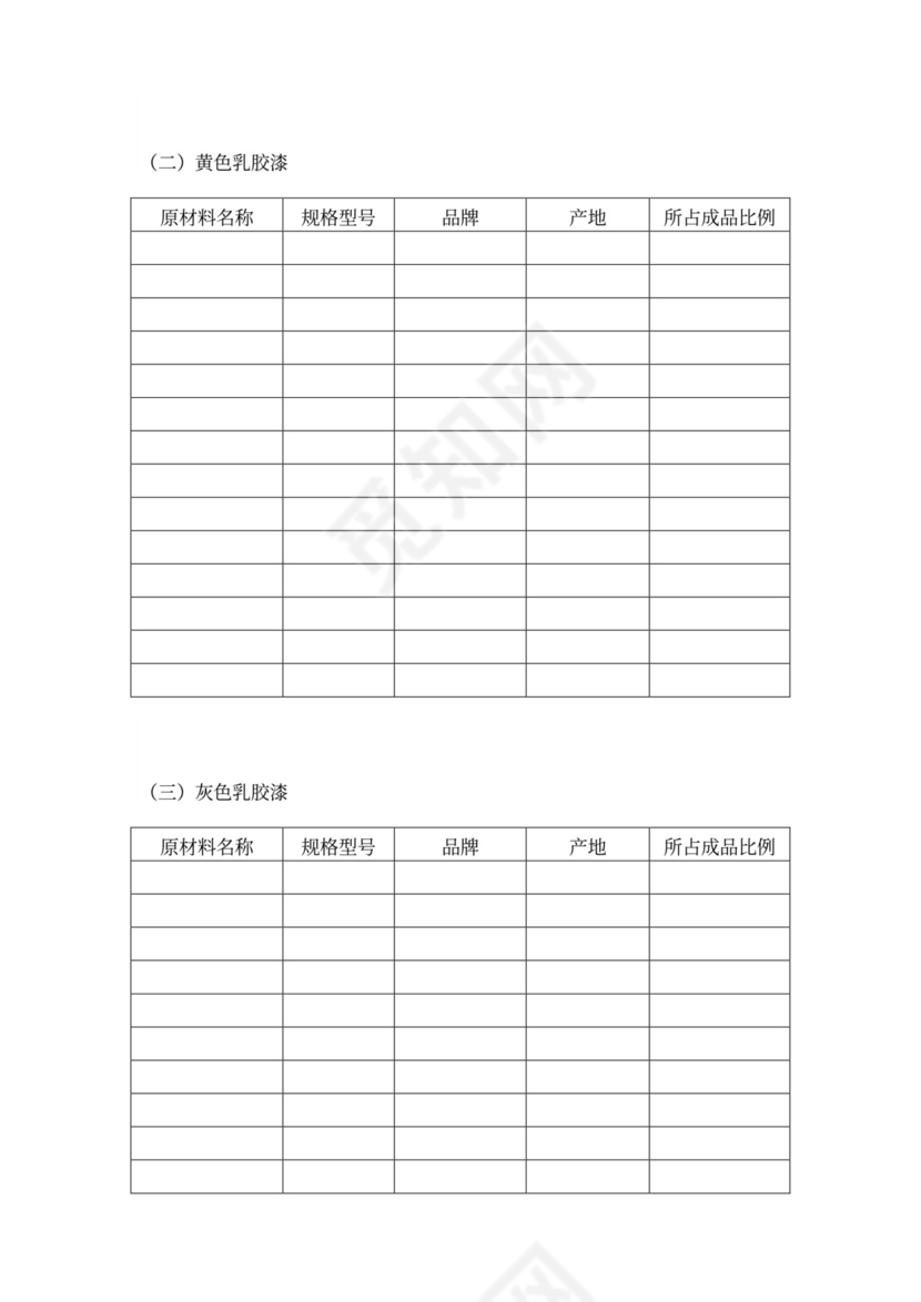 油漆涂料购销合同