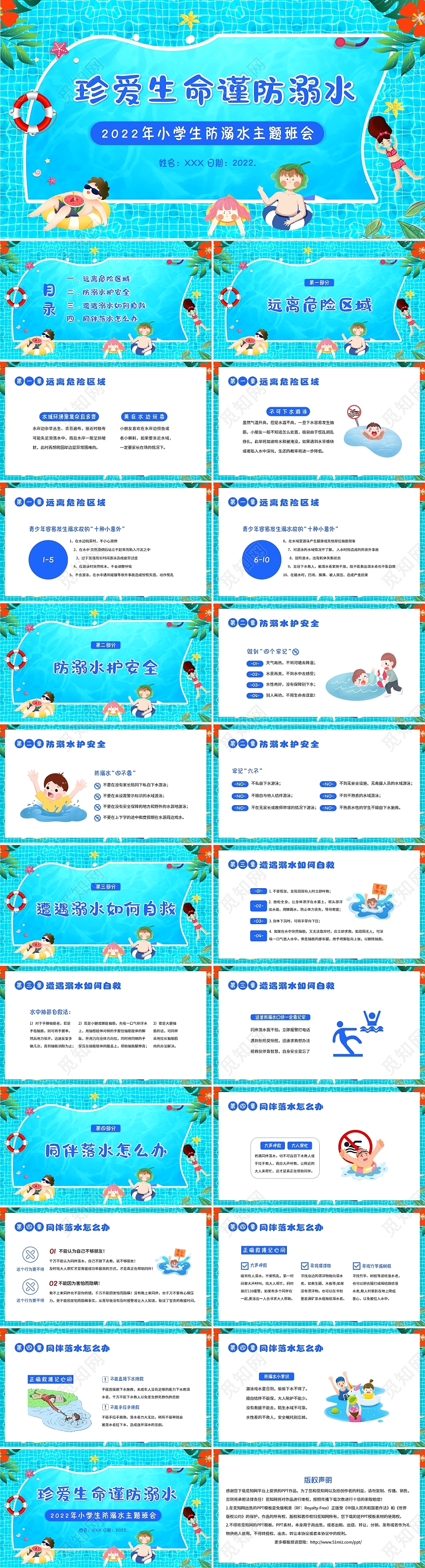 2022年预防溺水中小学生主题班会PPT课件小学生防溺水安全教育