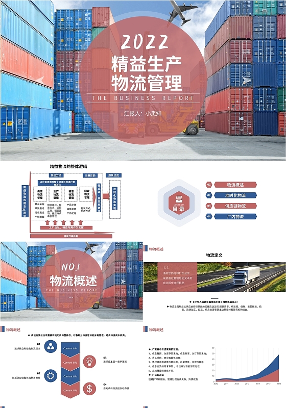 脏橘色商务风格精益生产物流PPT物流培训课PPT精益生产——物流管理