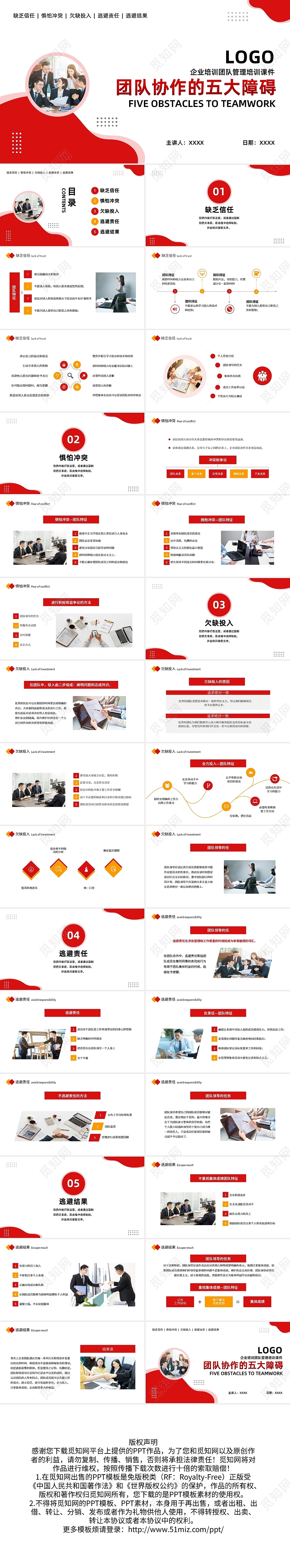 红橙简约团队协作的五大障碍PPT模板宣传PPT动态PPT团队协作五大障碍