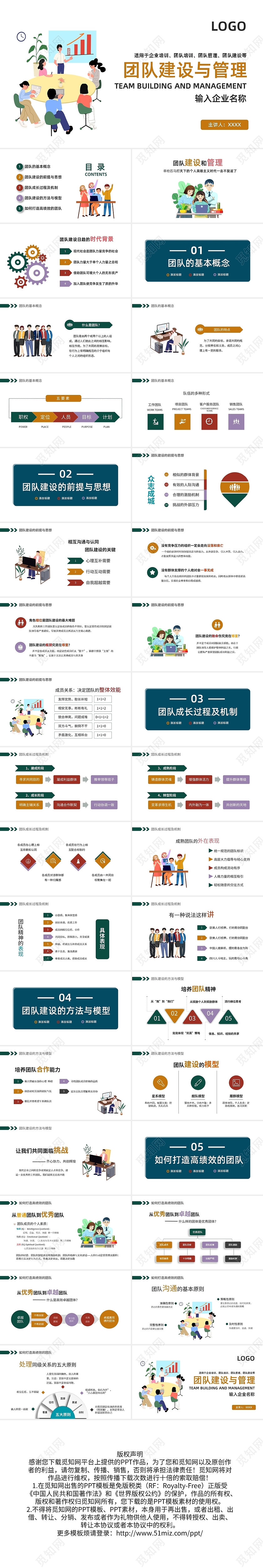 绿色简约团队建设与管理培训PPT模板宣传PPT动态PPT团队建设与管理员工培训