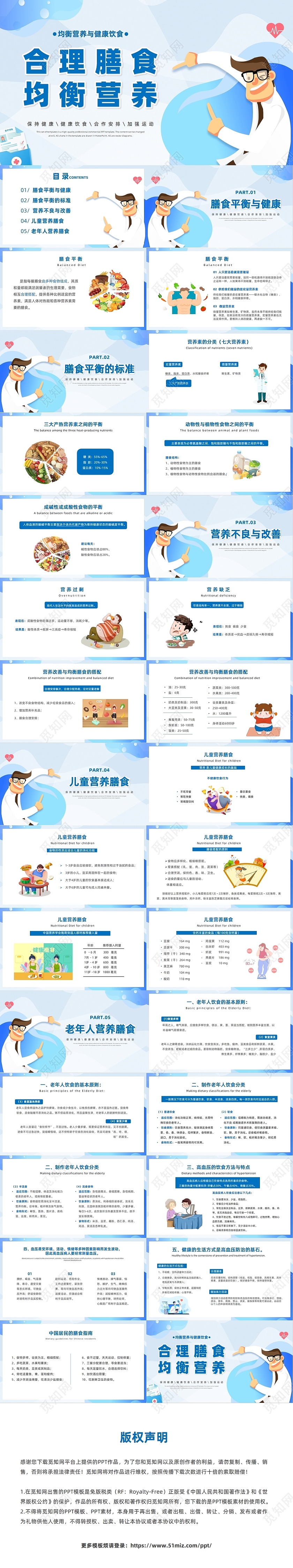 蓝色医疗风均衡营养与健康饮食培训