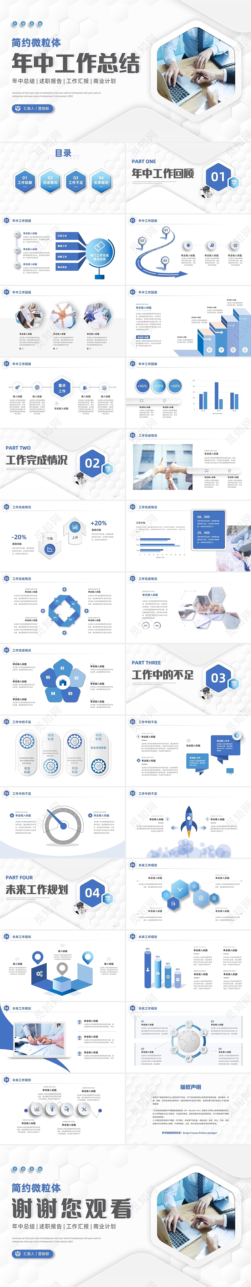 蓝色简约微粒体工作总结汇报PPT模板2022年中工作总结汇报