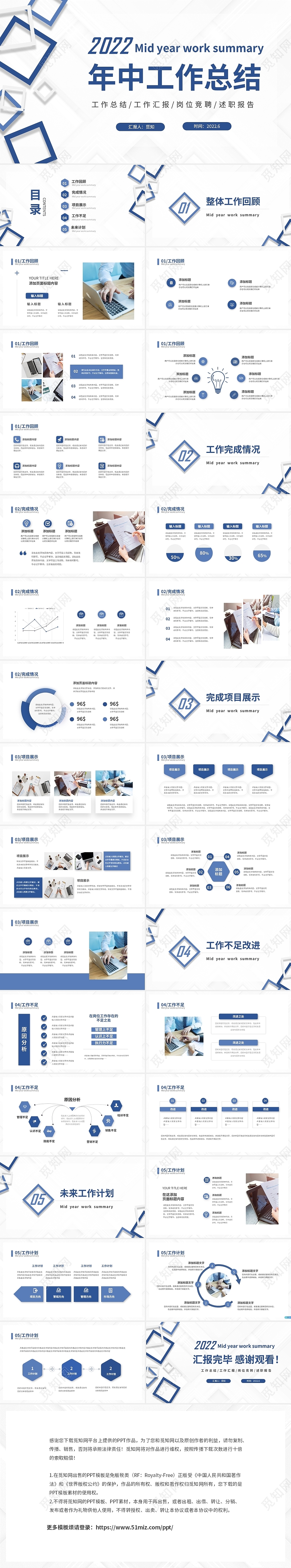 蓝色简约微粒体2022年中工作总结工作述职岗位竞聘PPT202022年中工作总结汇报