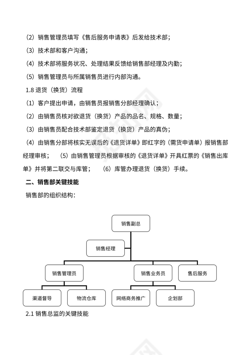 销售部业务流程及制度体系