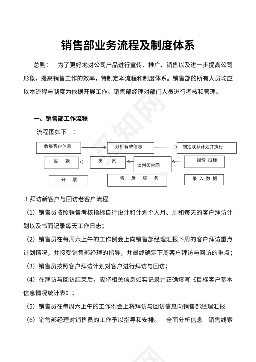 销售部业务流程及制度体系