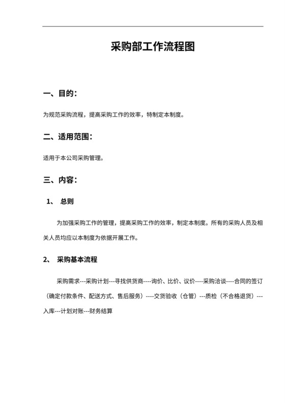 采购部流程图