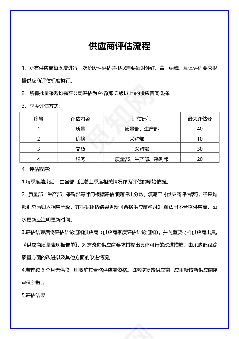 供应商评估流程