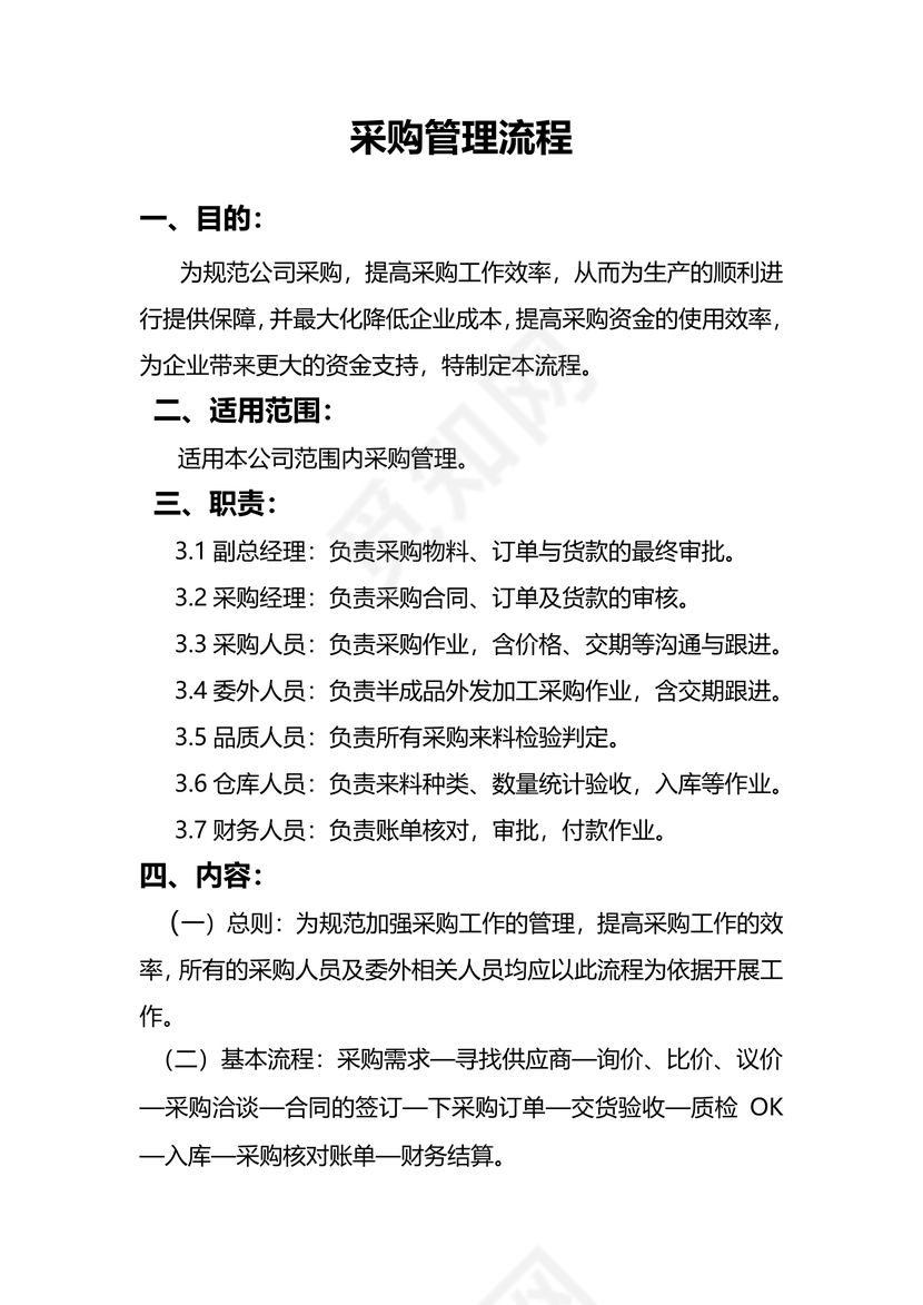 公司产品采购管理流程