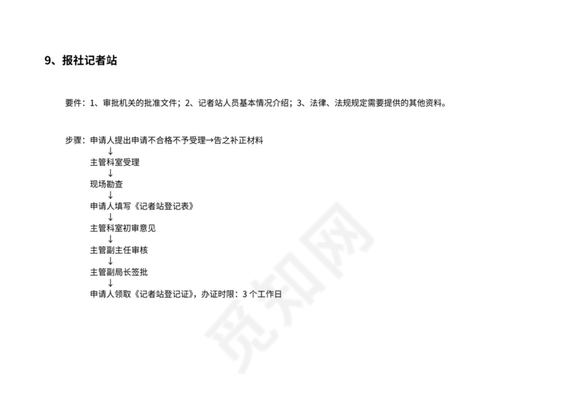 行政审批类流程图