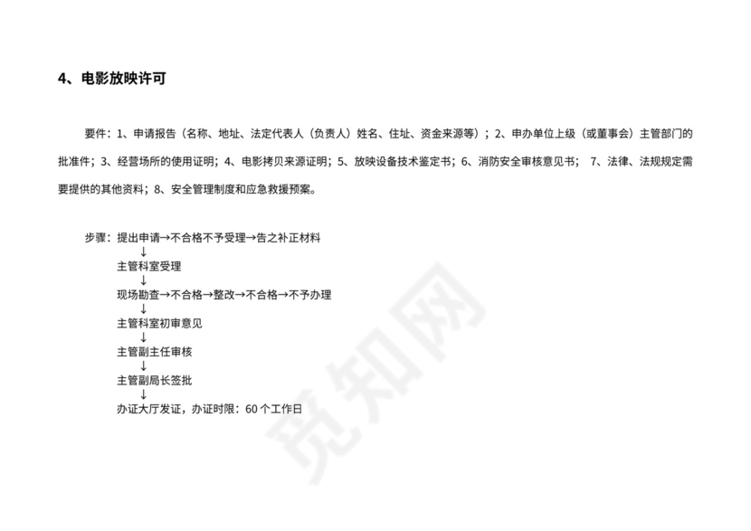 行政审批类流程图