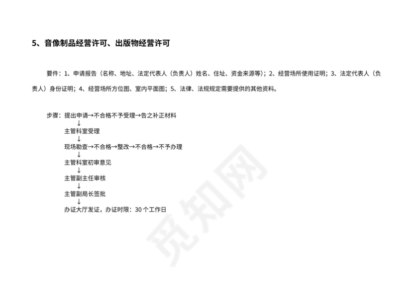 行政审批类流程图