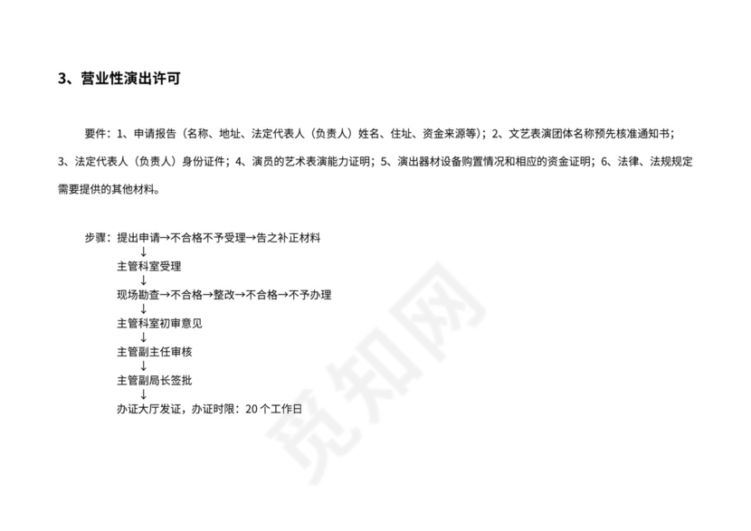 行政审批类流程图