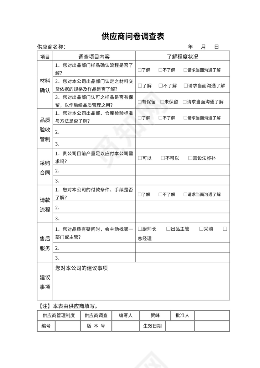 采购管理制度及流程图
