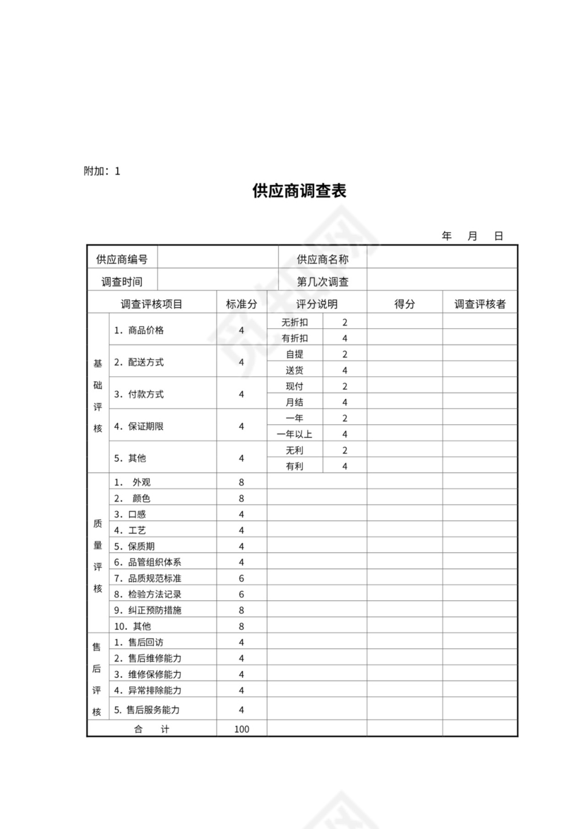 采购管理制度及流程图
