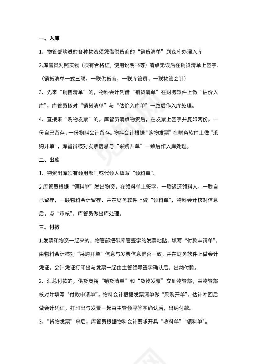 物品出入库业务流程图模板