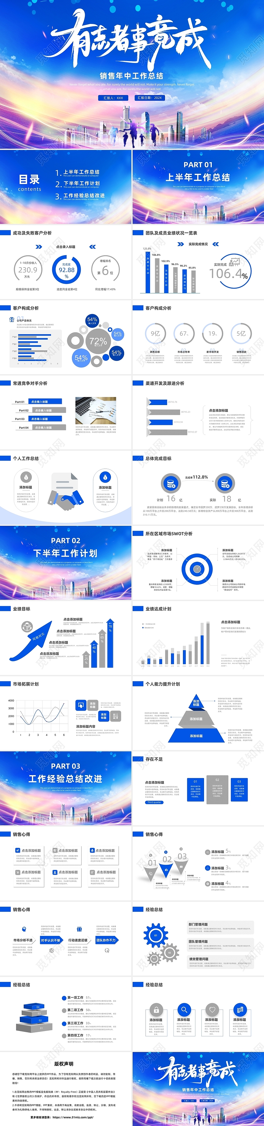 蓝色商务大气销售年中工作总结PPT模板销售年中工作总结汇报