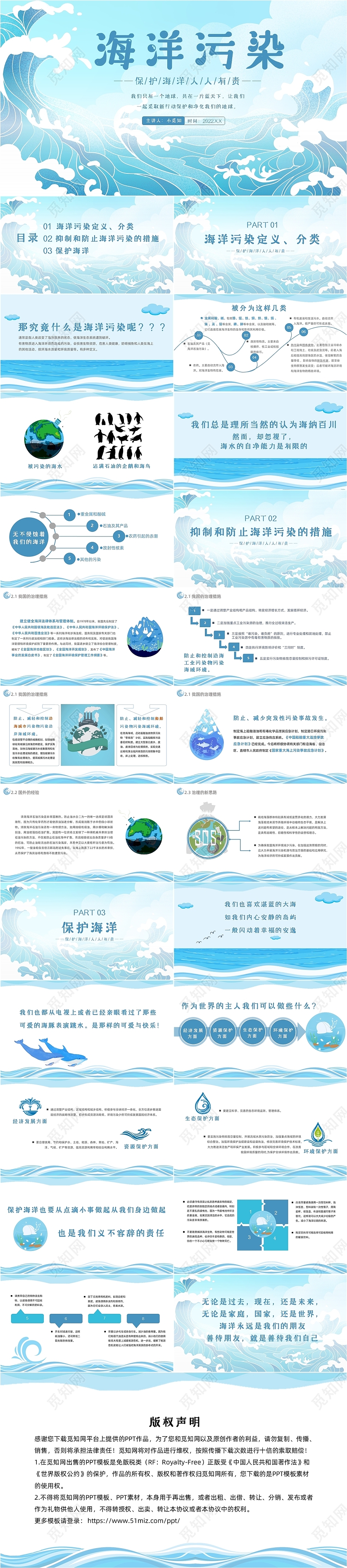 蓝色海洋污染PPT课件