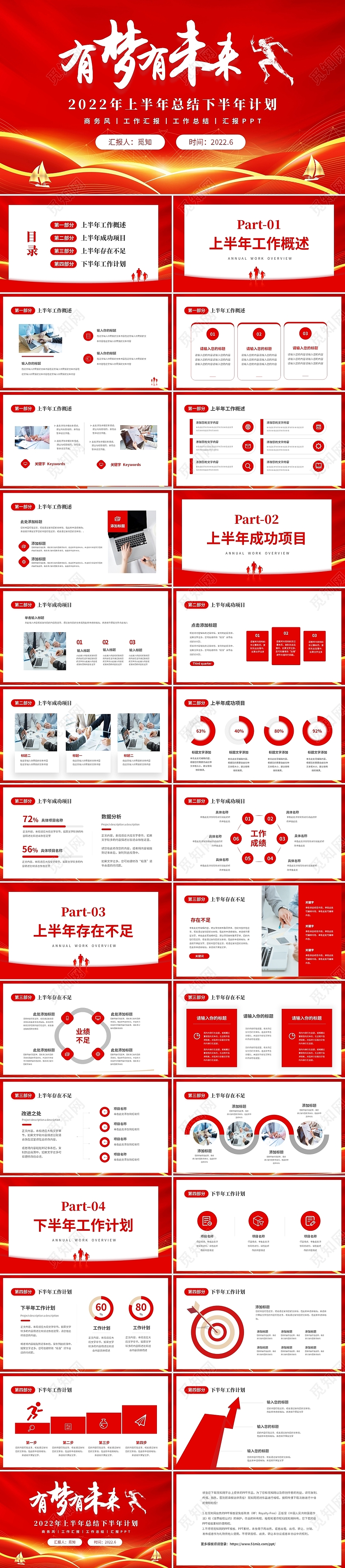 红色大气商务2022年年中工作部结工作汇报岗位述职PPT上半年总结下半年计划