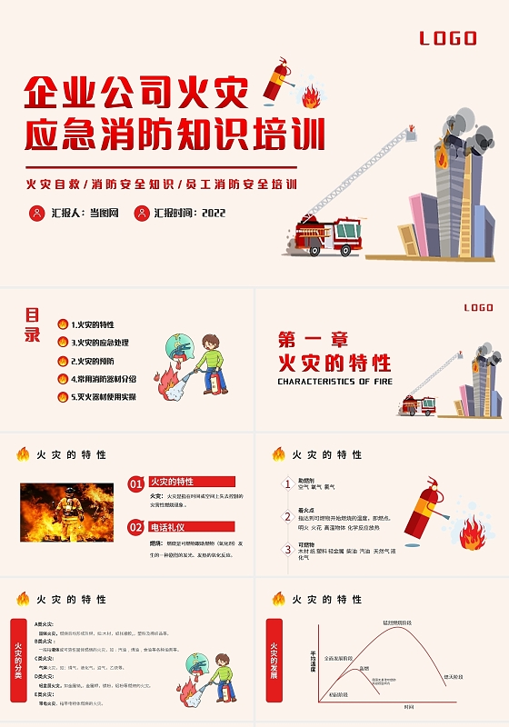 红色简约企业公司火灾应急消防知识培训PPT模板宣传PPT动态消防火灾