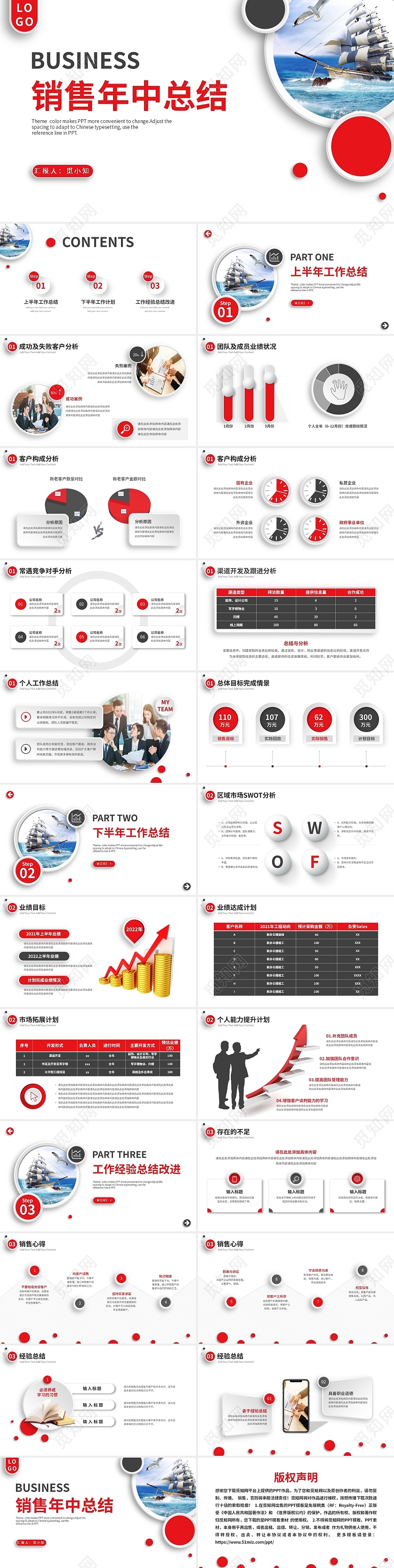 年终总结红色商务稳重撞色微粒体销售部年中总结汇报PPT模板销售年中工作总结汇报