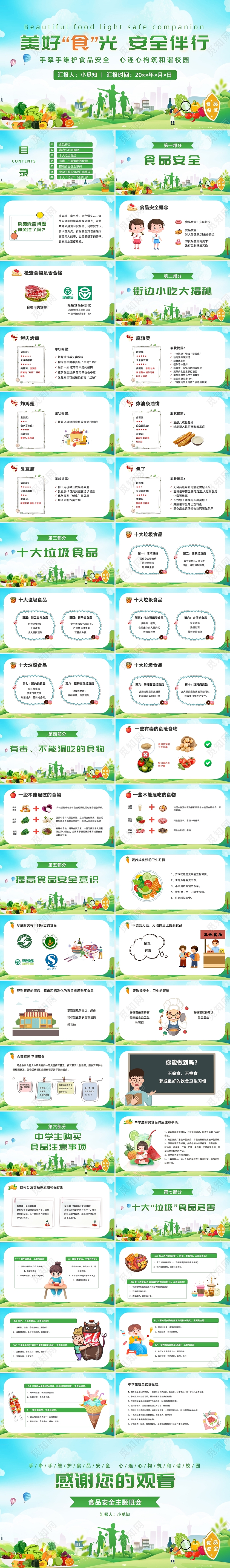 绿色简约2022校园食品安全教育主题班会PPT食品安全主题班会