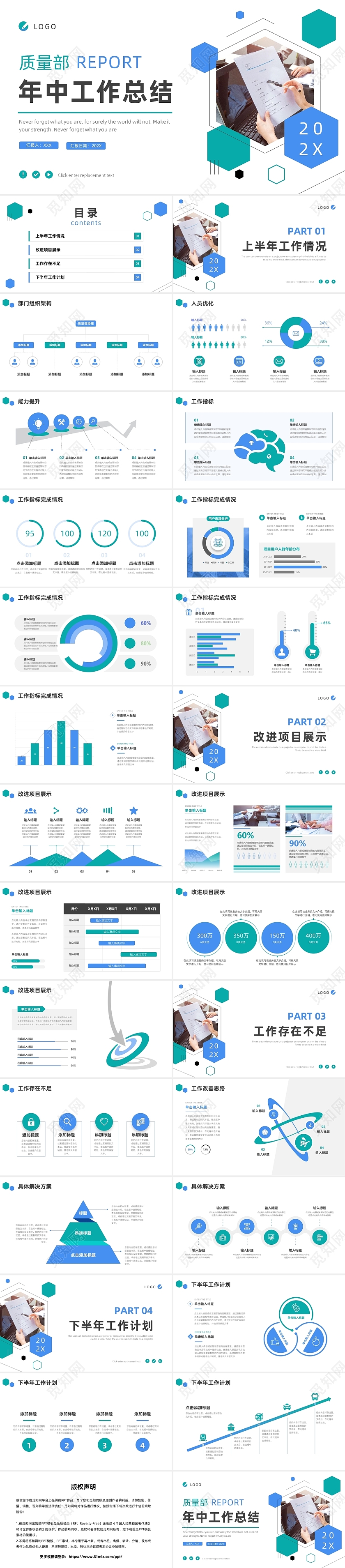 蓝绿色商务风质量部年中工作总结PPT模板质量部年中总结