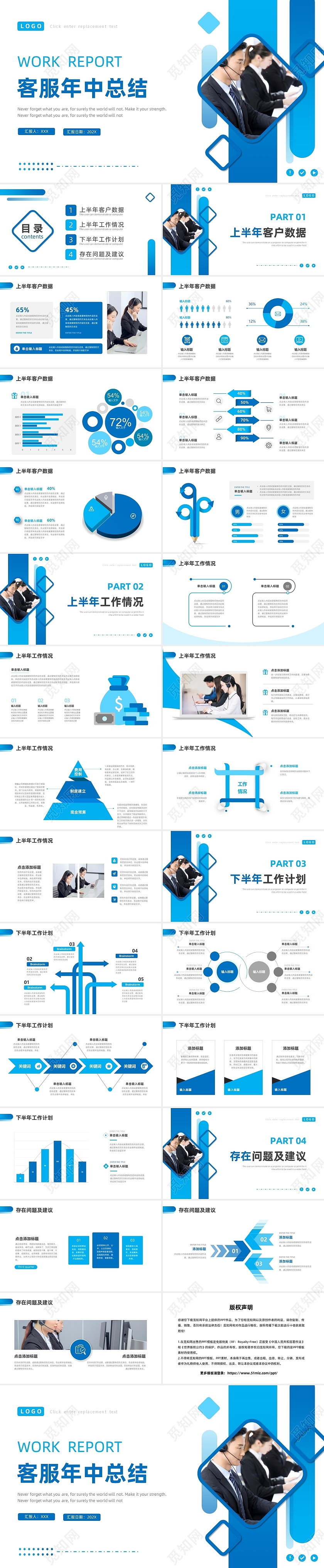 蓝色商务风客服部年中工作总结PPT模板客服年中总结