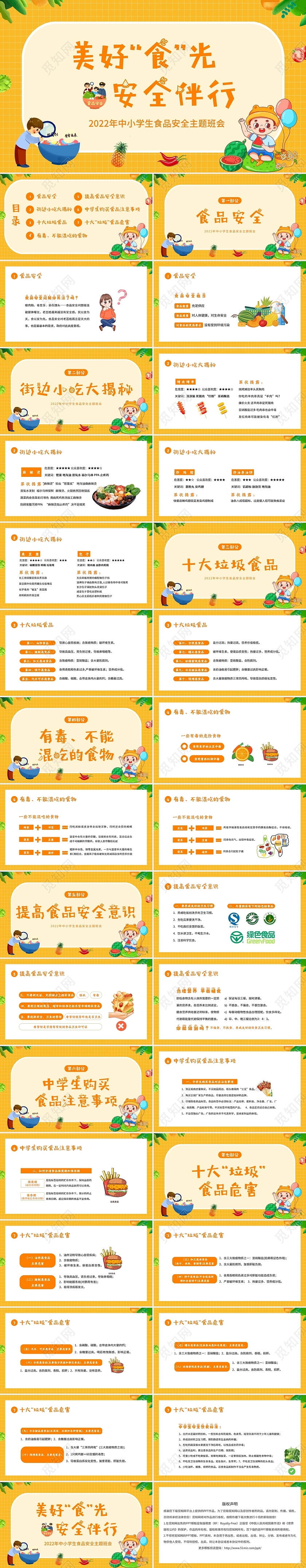 2022年食品安全中小学生主题班会PPT课件食品安全主题班会