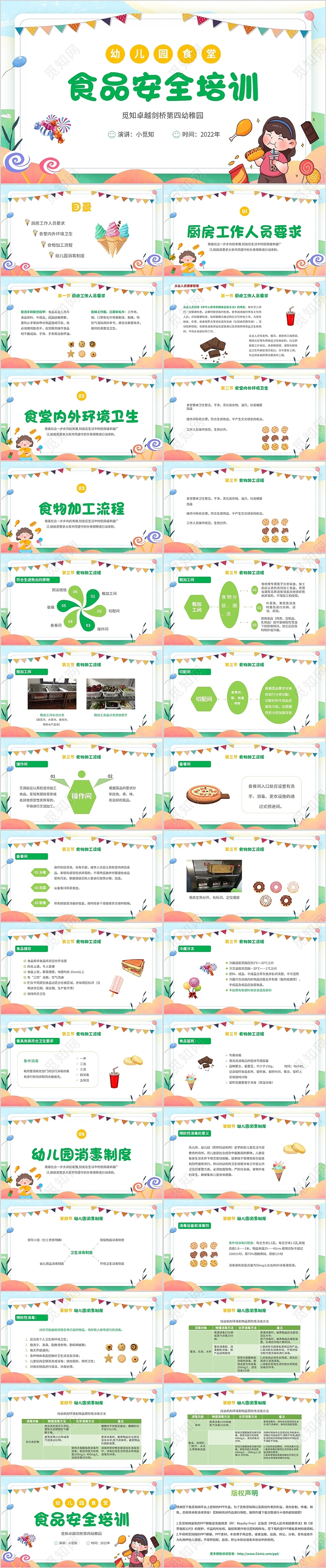 2022橙绿色卡通零食甜点快餐幼儿园食品安全培训老师学习模板