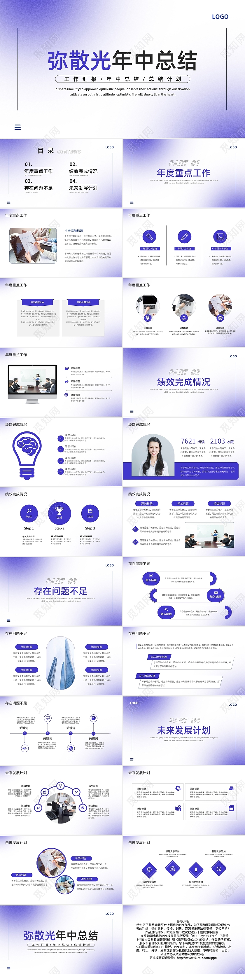 蓝色简约弥散风年中总结工作汇报PPT模板宣传PPT动态PP年中工作总结述职汇报节日