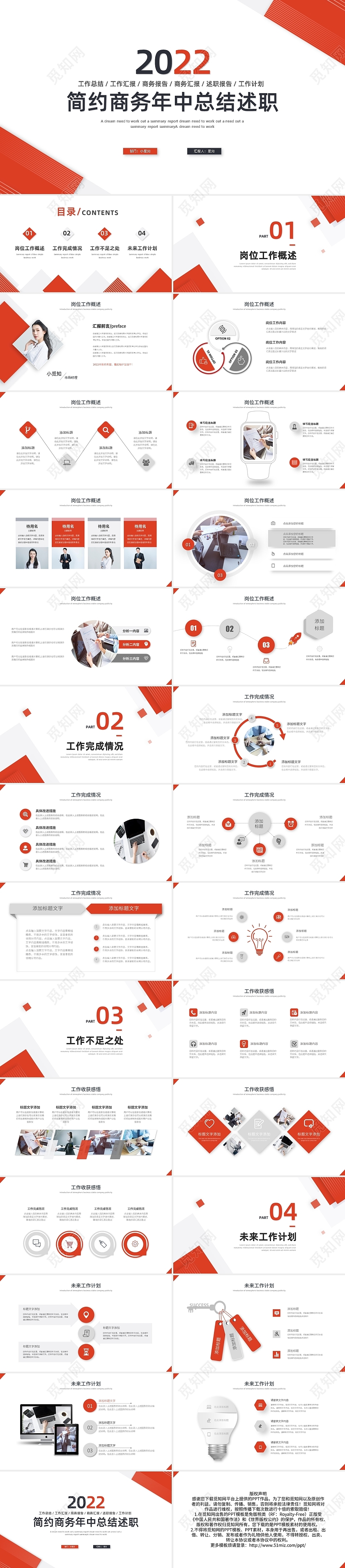 橙色简约简约商务年中总结述职PPT模板宣传PPT动态PPT年中工作总结述职汇报节日