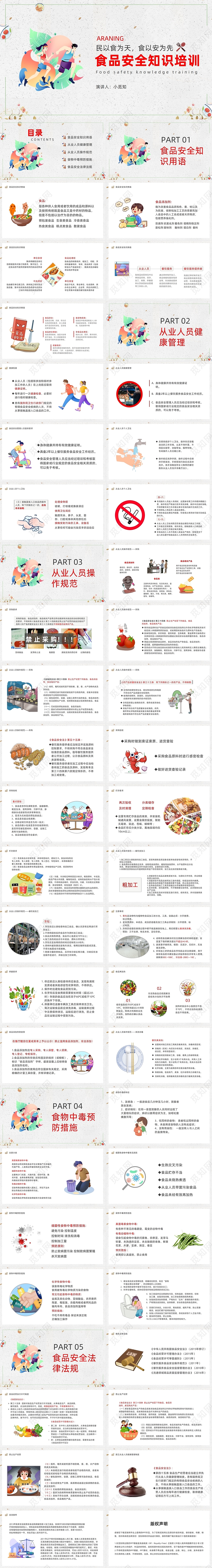 餐饮从业人员的食品安全知识培训卡通PPT