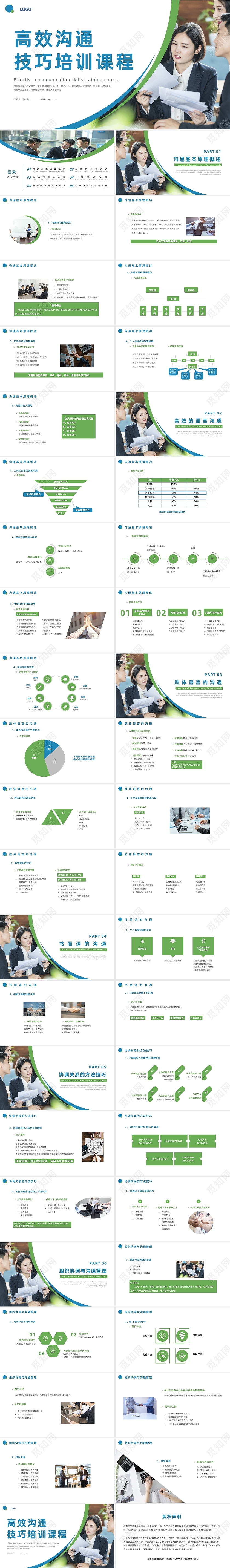 蓝色商务风高效沟通技巧培训课程