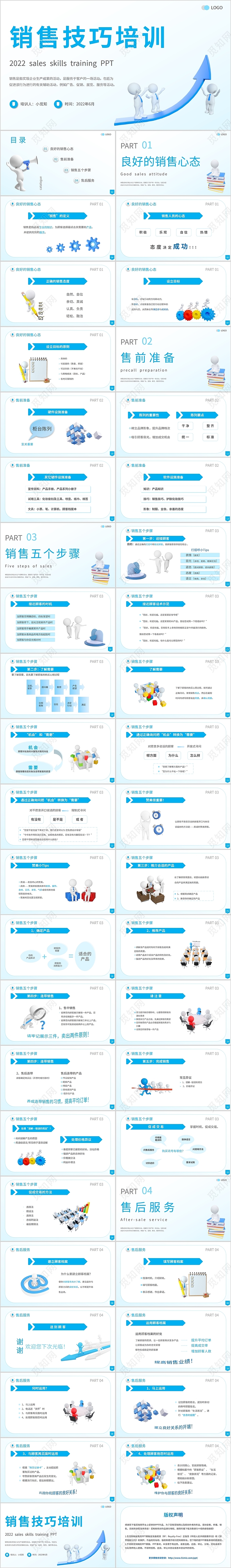 2022蓝色3D立体简约清新企业公司化妆销售技巧培训学习模板如何培训员工销售技巧