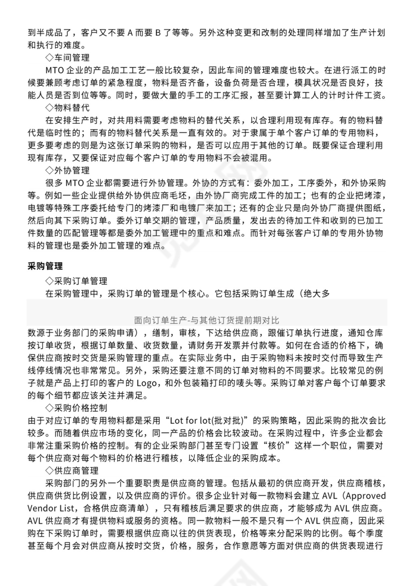 客户订单生产流程