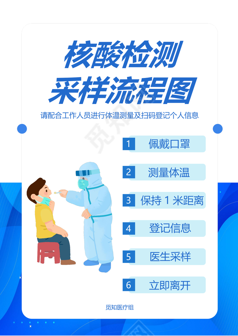 防疫核酸检测流程宣传流程图