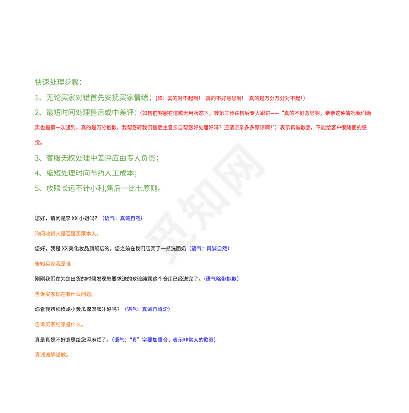电商售后培训流程图