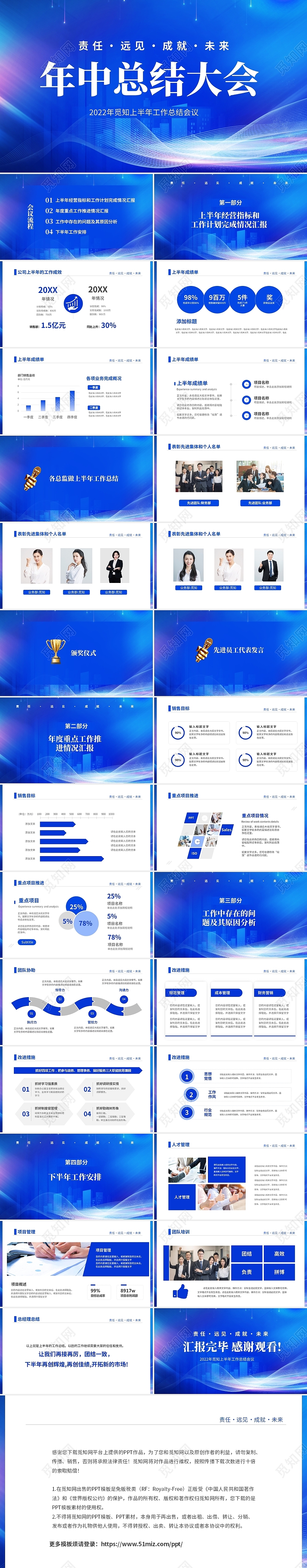 年终总结蓝色科技风企业年中总结大会年中工作总结工作汇报PPT
