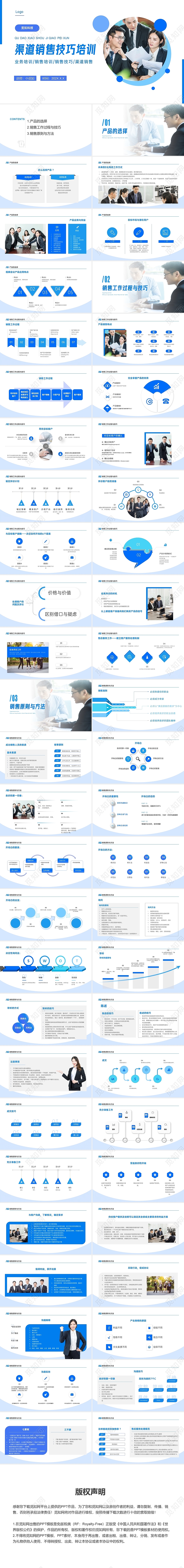 蓝色实拍商务渠道销售技巧培训PPT课件