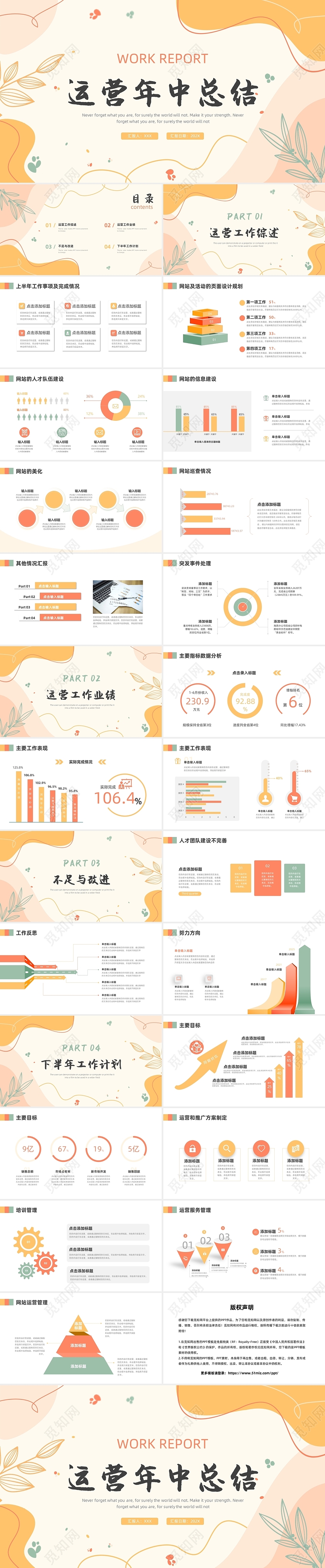 多色小清新运营年中工作总结PPT模板运营年中总结