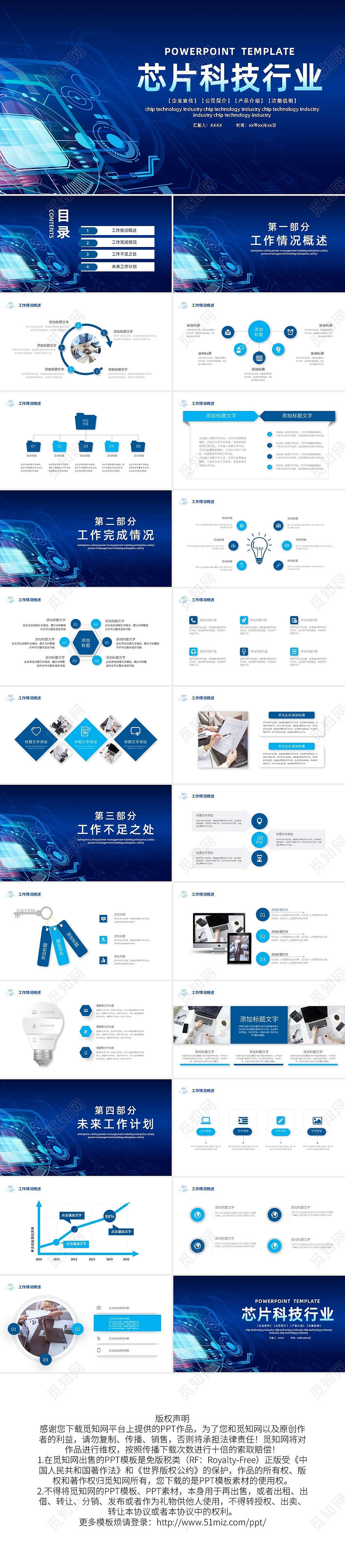 蓝色简约芯片科技行业PPT模板宣传PPT动态PPT