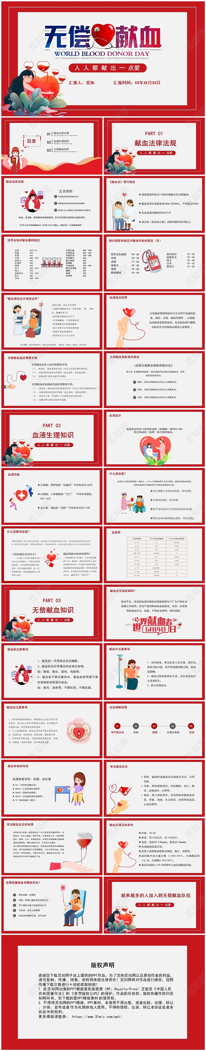 红色简约插画2022无偿献血课件培训PPT模板