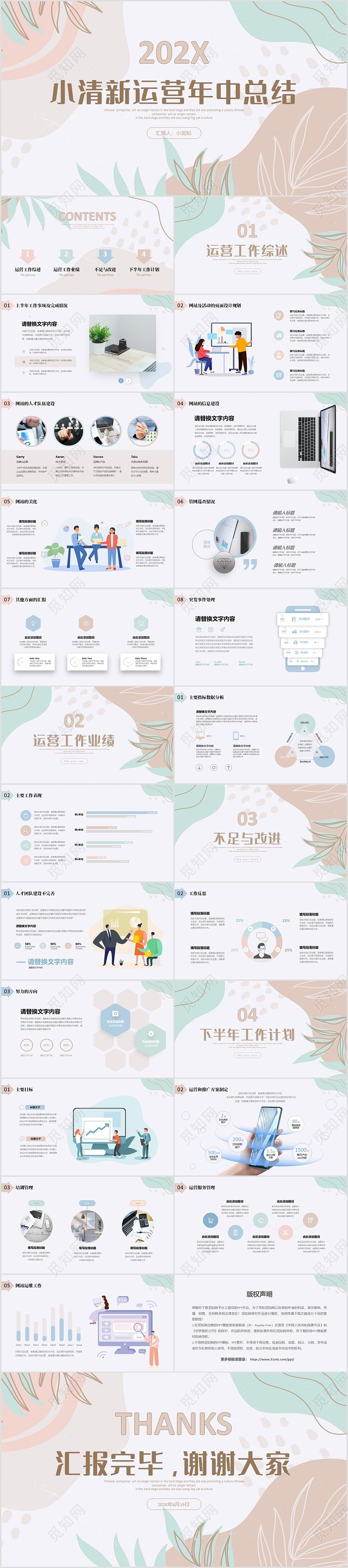 小清新素雅公司运营年中工作总结PPT运营年中总结