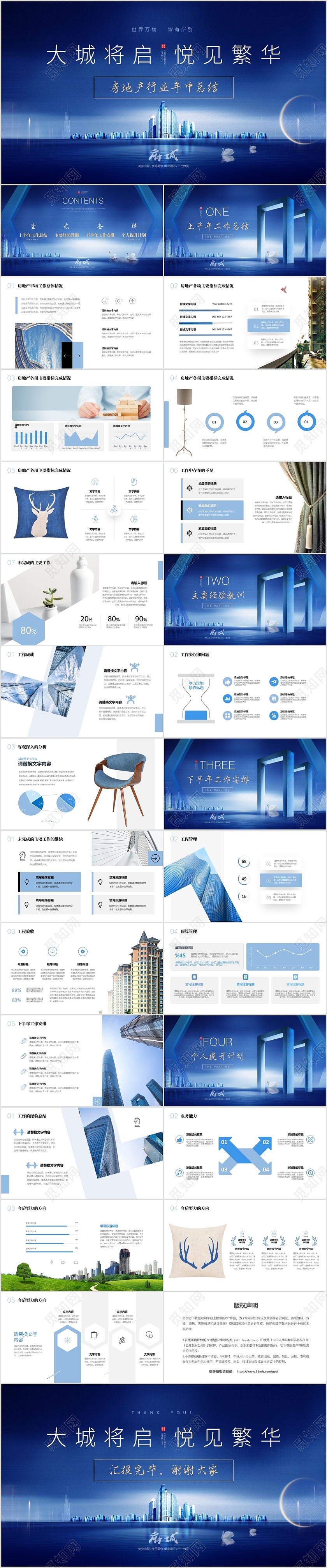 大气稳重蓝色房地产行业年中工作总结PPT房地产年中总结